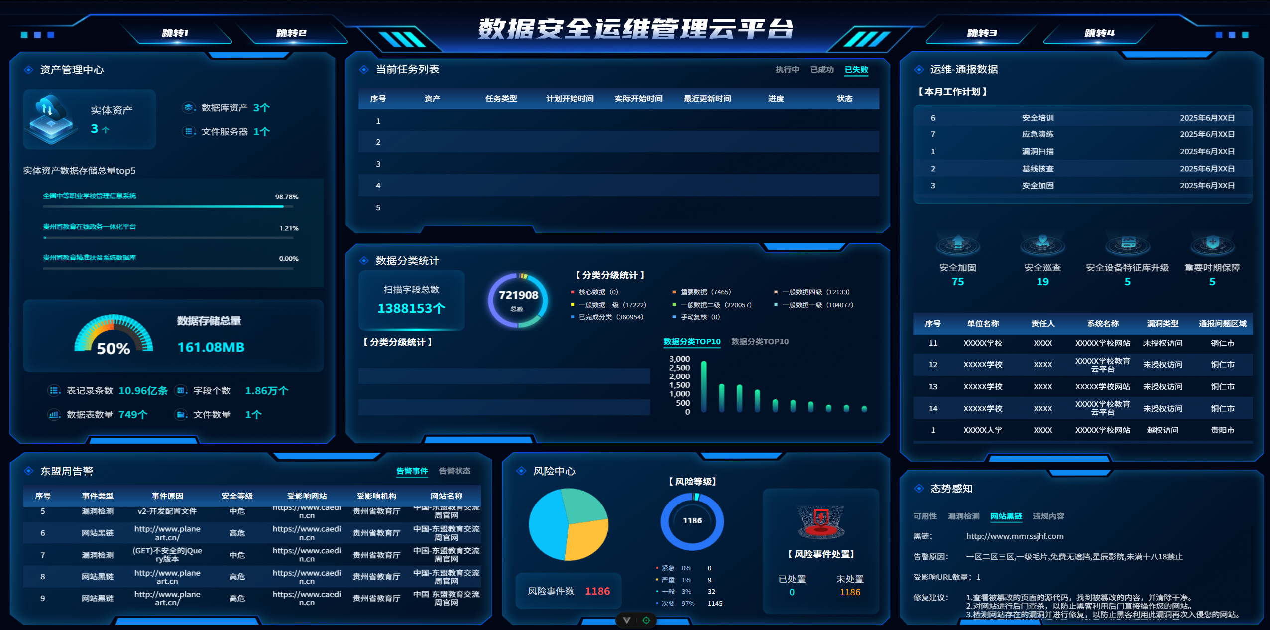 教育局大数据可视化平台